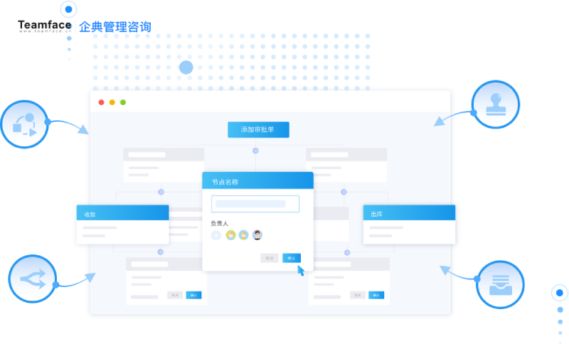 提高企業業務流程的效率