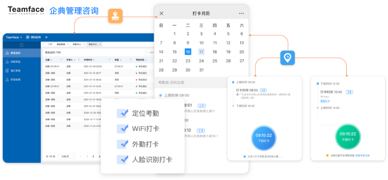 HR人力資源管理系統(tǒng)的價格是多少？2022年HR系統(tǒng)價格指南