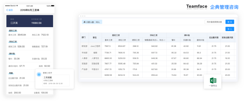 HR人力資源管理系統(tǒng)的價格是多少？2022年HR系統(tǒng)價格指南